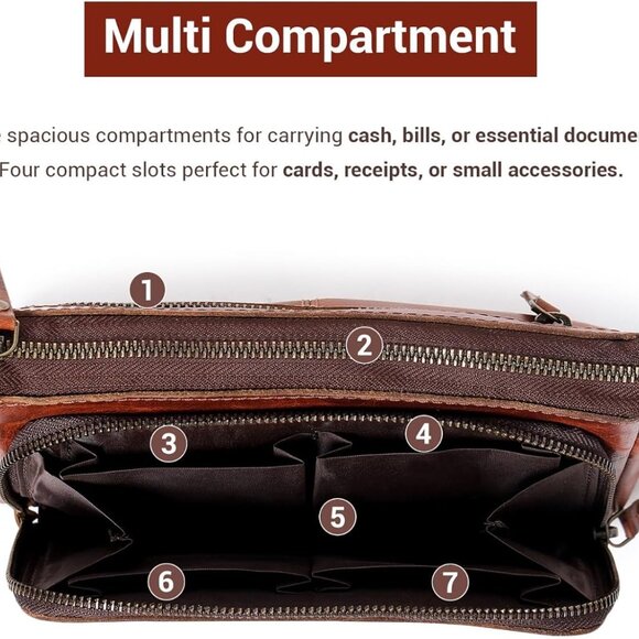 Chic Multi-Pocket Leather Sling Bag: Perfect for Travel & Everyday Essentials - Picture 6 of 9